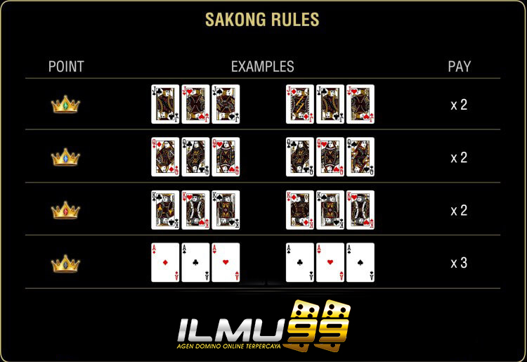 Peraturan-game-bandar-sakong-3